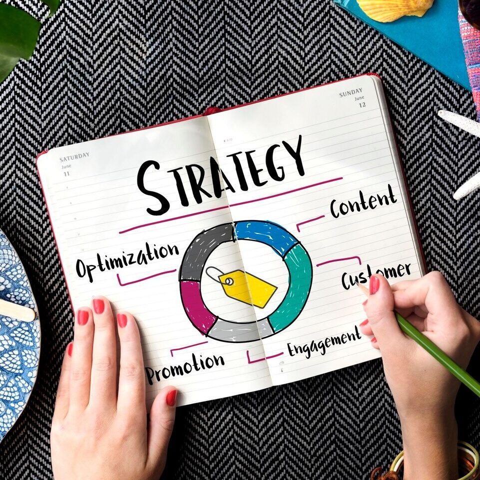 promotion-product-strategy-marke promotion-product-strategy-marke
